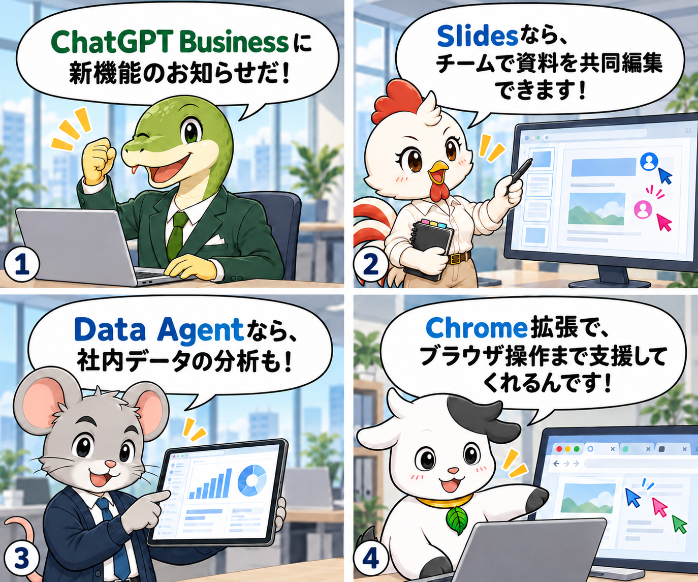 ①夢見巳社長が新機能のお知らせを発見。②こつ酉がSlidesの共同編集を紹介。③整え鼠がData Agentの社内データ分析を紹介。④いざな丑がChrome拡張のブラウザ操作支援を紹介する4コマ漫画。