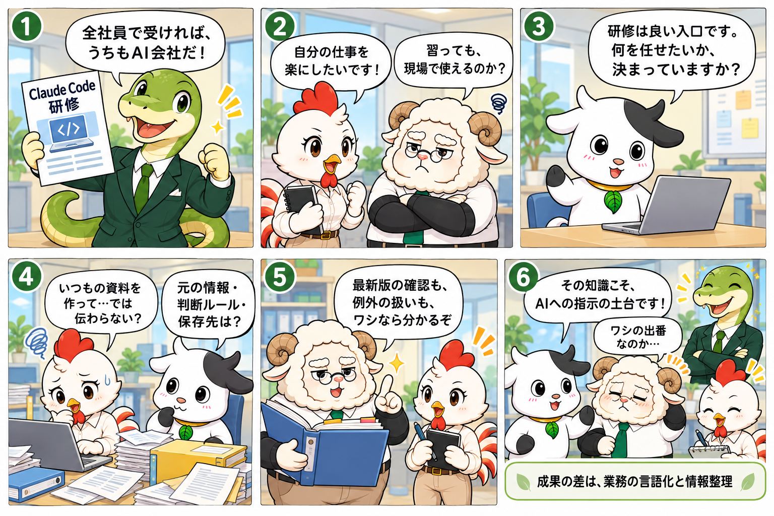 Claude Code研修と業務整理についての6コマ漫画・PC版